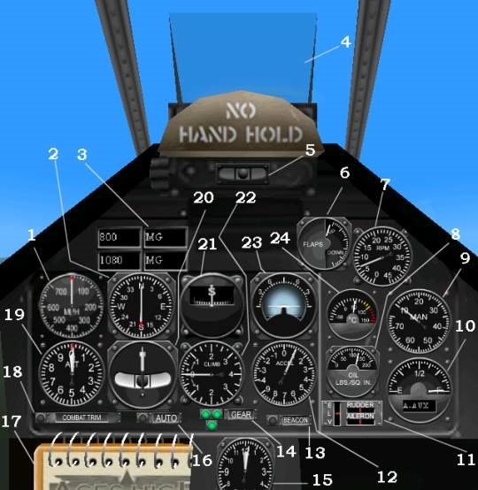 Cockpit Intruments Cockpit Instruments